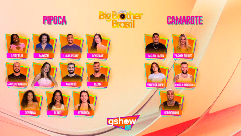 Nomes já confirmados pela Globo para o BBB 24 (Foto: Reprodução/ GShow)