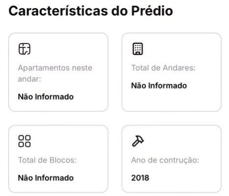 Dados da cobertura de Faustão (Foto: Instagram)
