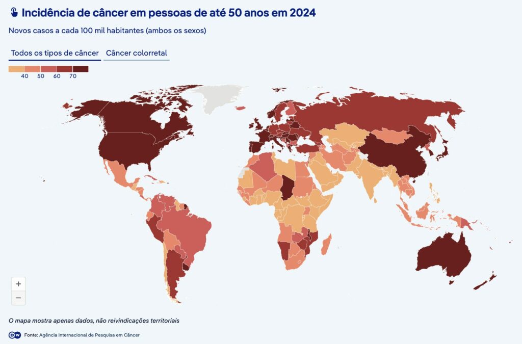 Incidência de câncer em pessoas de até 50 anos em 2024 (Foto: DW)